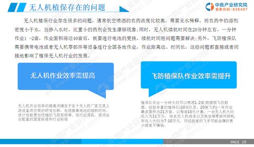 2019年智慧農業(yè)市場調研與軟件開發(fā)前景研究報告